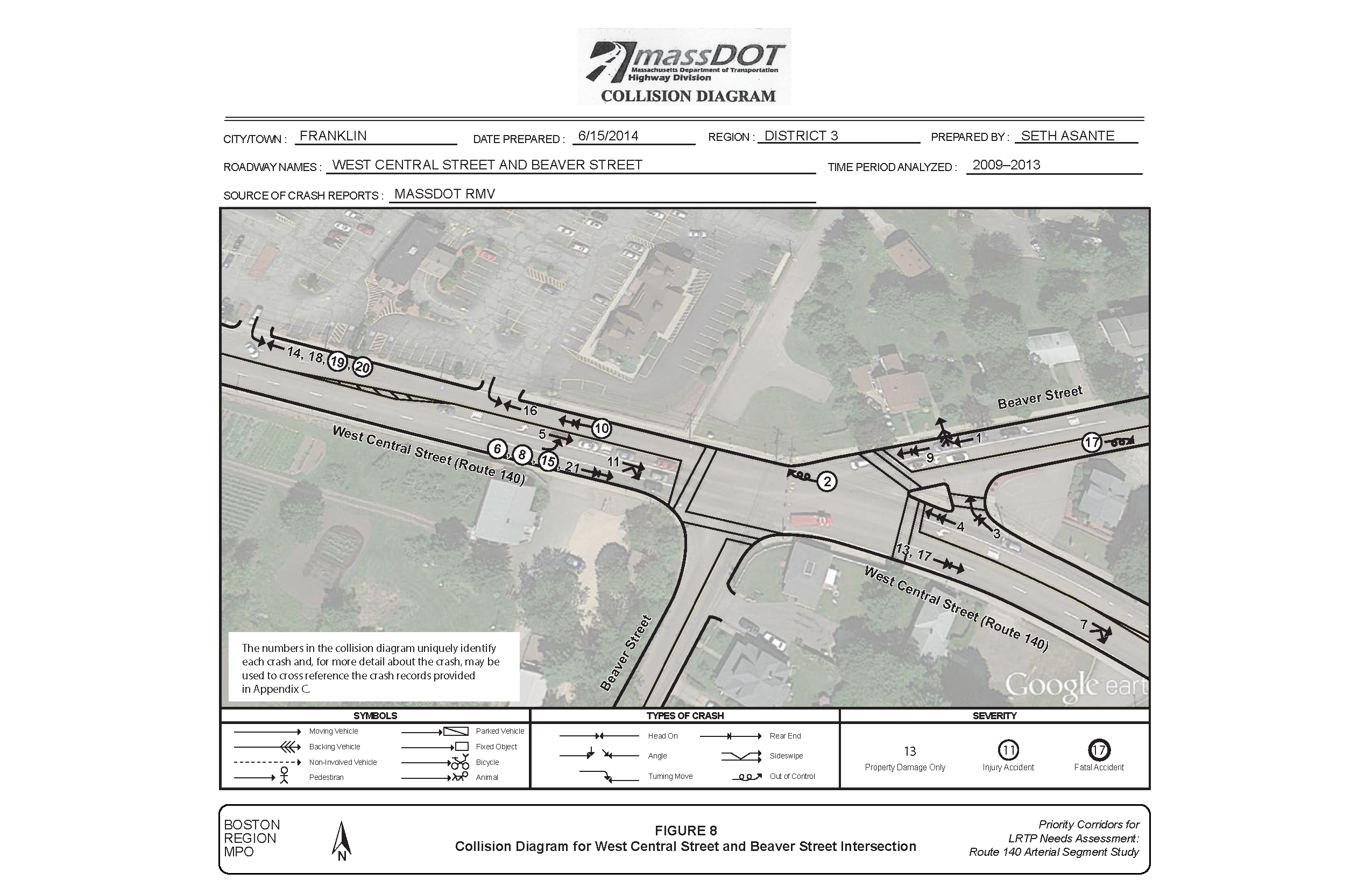 FIGURE 8: Collision Diagram for West Central Street and Beaver Street Intersection. Aerial-view map that shows location and type of crashes at the West Central Street and Beaver Street intersection between 2009 and 2013.